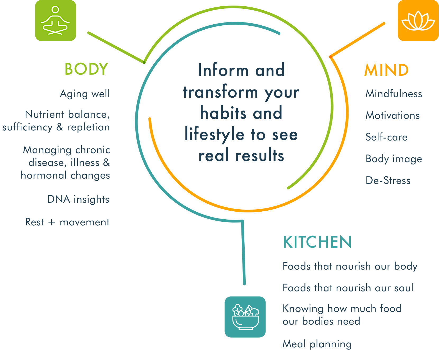 energize-you-graphic