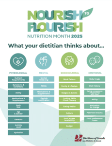 Nutrition_Month_2025